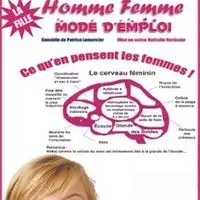 Humour, Theater Homme Femme Mode D'emploi