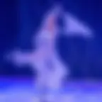 Triumph : Le Cirque sur Glace